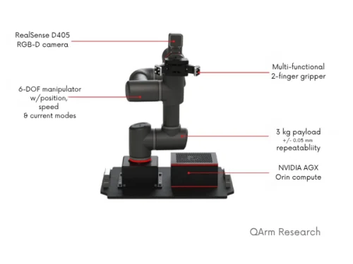 Quanser QArm Reserach