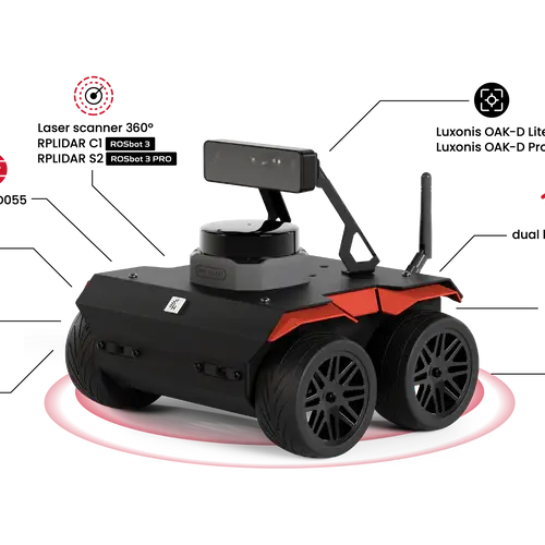 Parametry ROSbot3 i ROSbot3 PRO Grafika przedstawiająca ROSbot3 oraz rozpisane cechy i parametry