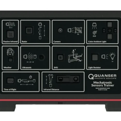 Trenażer czujników mechatronicznych Quanser Graficzna prezentacja czujników dostępnych w trenażerach Quanser