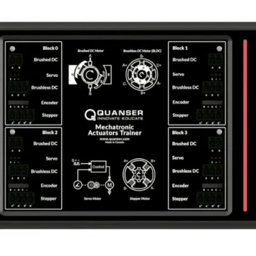 Trenażer siłowników mechatronicznych Quanser Grafika przedstawiająca 4 bloki