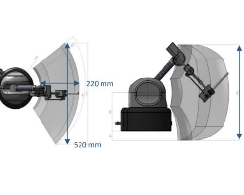 Zasięg kontrolera haptycznego Desktop Zasięg kontrolera haptycznego desktop